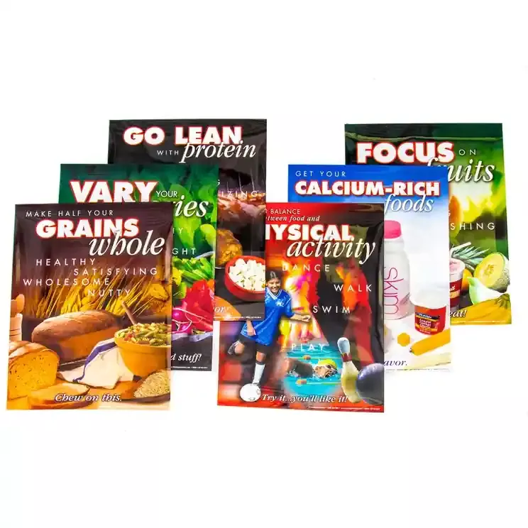 Laminated Nutrition Posters